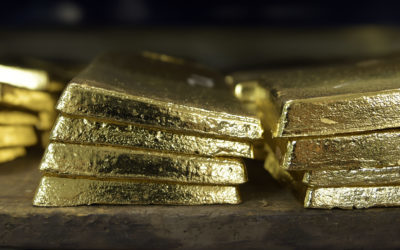 Precious Metals Analysis