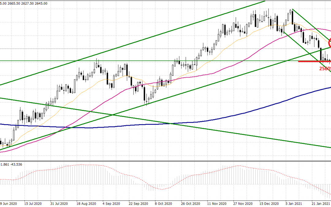Commodity Insight – Zinco