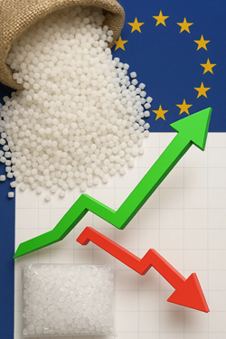 Aumento Dell’Offerta E Prezzi In Calo Per Il Polipropilene In Europa