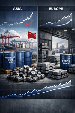 Mercato Del Molibdeno Tra Asia Ed Europa: Domanda In Ripresa Ma Prezzi Ancora In Equilibrio