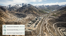 Anglo American And Codelco Sign A Historic Agreement For Chilean Copper